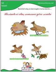 Olayları Sıralama Çalışmaları